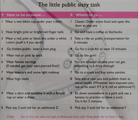 sissy task roulette|Welcome to the Sisscademy · Sisscademy.